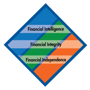 FI logo